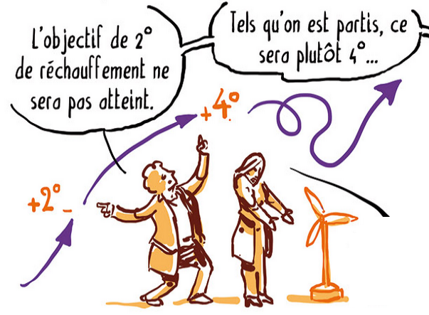 Extrait du blog le-managemental.fr d'Etienne Appert