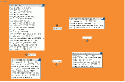 Miniature du mod�le du module Personne