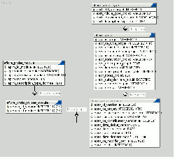 Miniature du mod�le du module Projet