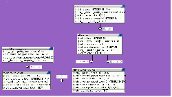 Miniature du mod�le du module Taxon