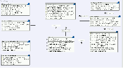 Miniature du mod�le du module Zone g�ographique