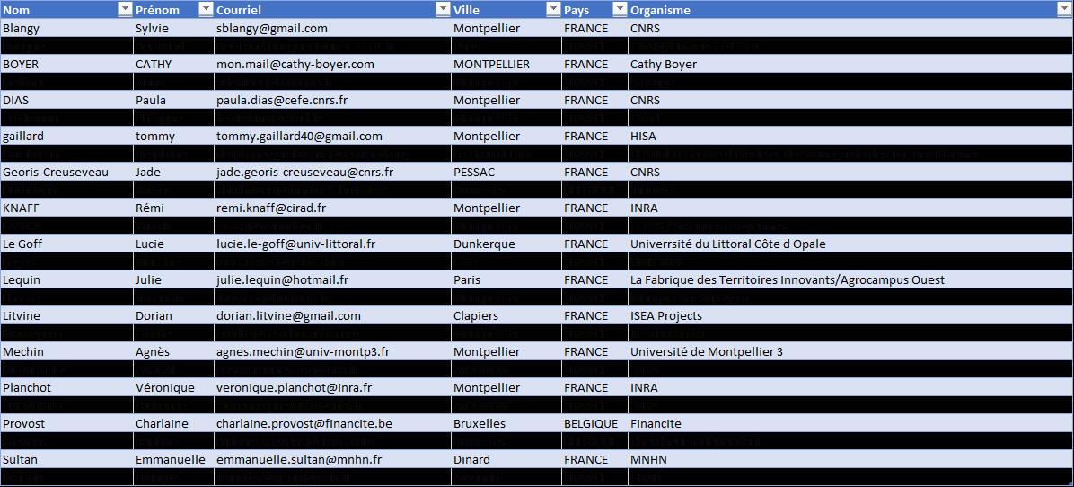 image participants_forme_2.jpg (0.1MB)