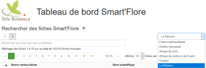 tableau de bord smart'flore